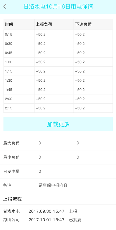 數(shù)據(jù)上報平臺截圖